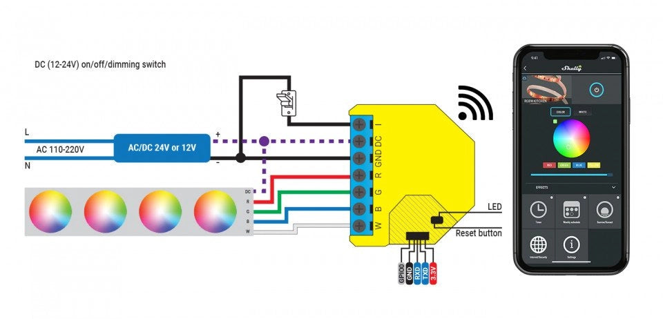 Controller Shelly RGBW2 WIFI pentru becuri sau benzi led